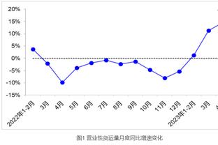 年轻时的滕哈赫，踢球什么水平？